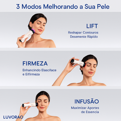 Dispositivo facial Luvorao